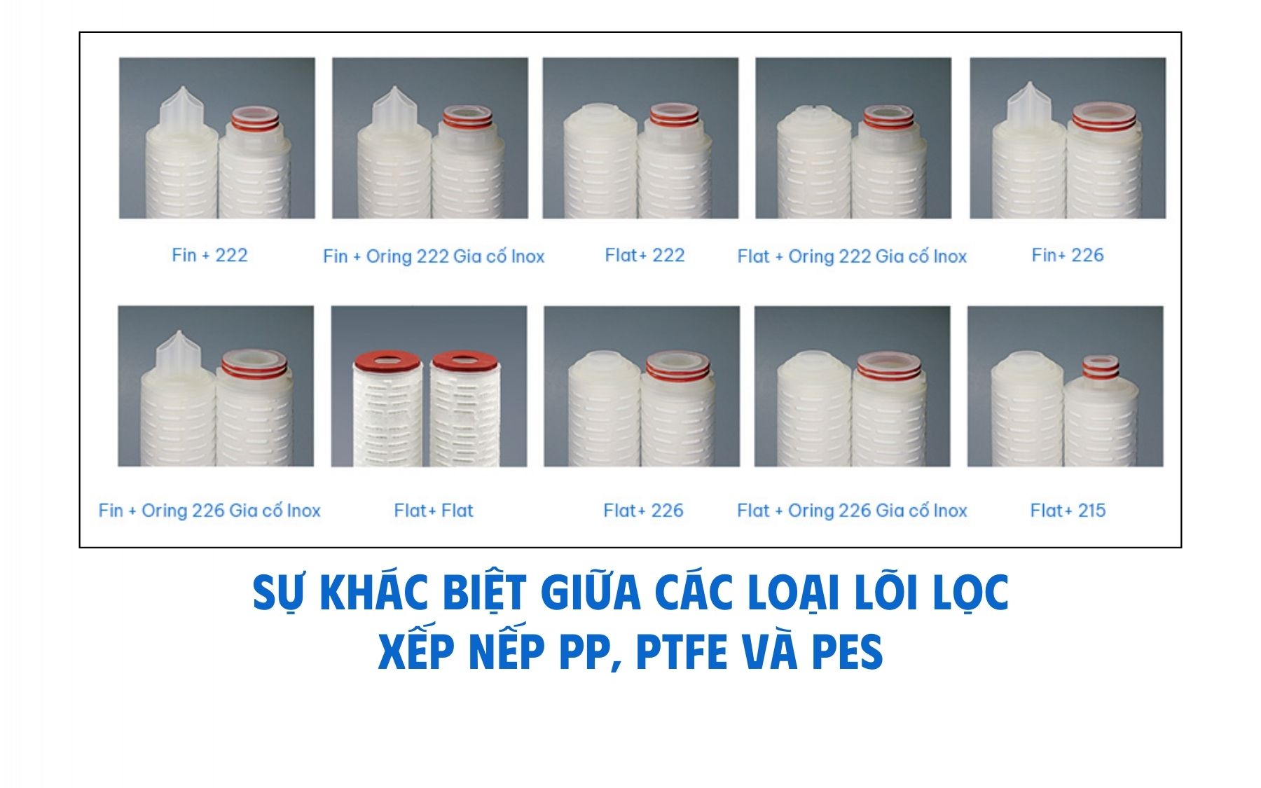 Sự Khác Biệt Giữa Các Loại Lõi Lọc Xếp Nếp PP, PTFE và PES